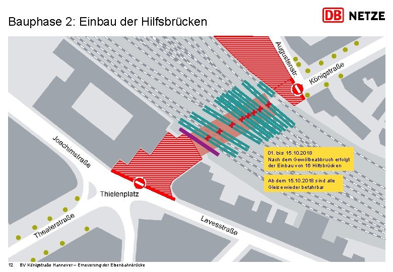 Bauphase 2: Einbau der Hilfsbrücken 01. bis 15. 10. 2018 Nach dem Gewölbeabbruch erfolgt