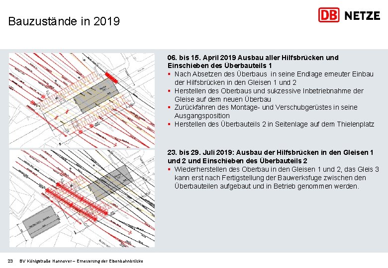 Bauzustände in 2019 06. bis 15. April 2019 Ausbau aller Hilfsbrücken und Einschieben des