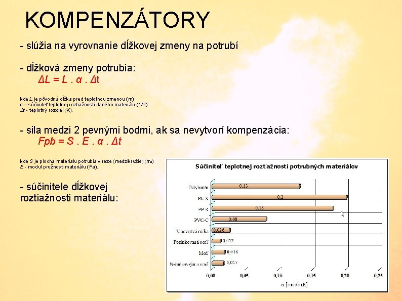 KOMPENZÁTORY - slúžia na vyrovnanie dĺžkovej zmeny na potrubí - dĺžková zmeny potrubia: ΔL