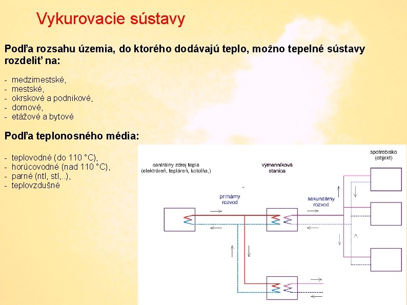 Vykurovacie sústavy Podľa rozsahu územia, do ktorého dodávajú teplo, možno tepelné sústavy rozdeliť na: