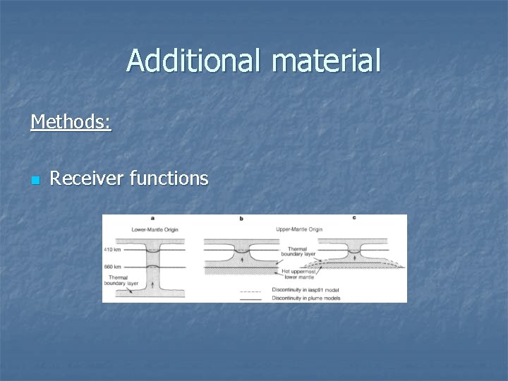 Additional material Methods: n Receiver functions 