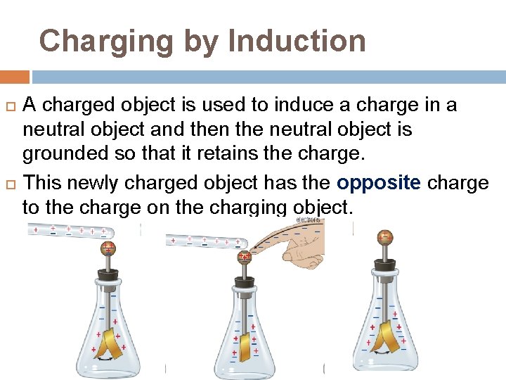 Charging by Induction A charged object is used to induce a charge in a