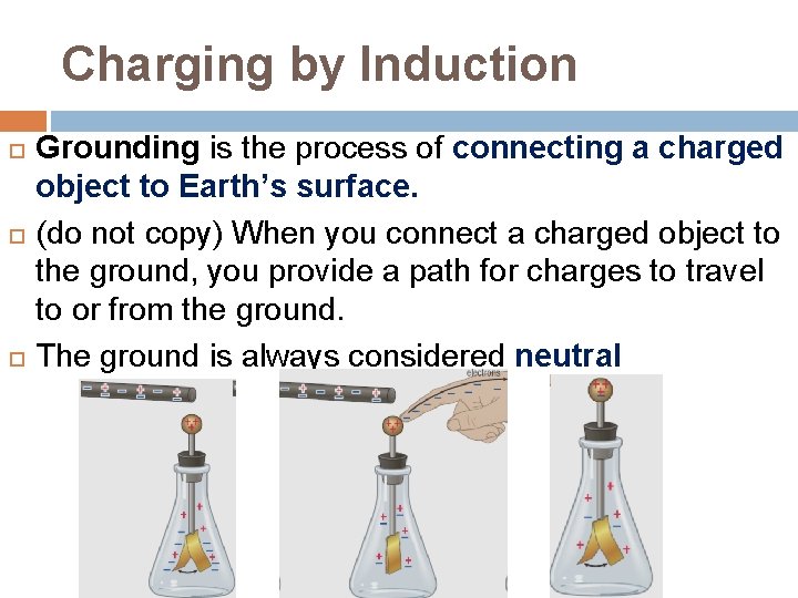 Charging by Induction Grounding is the process of connecting a charged object to Earth’s