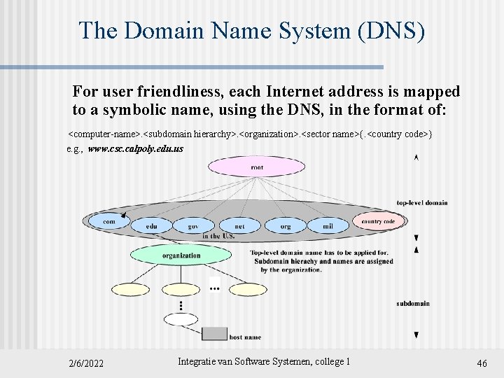 The Domain Name System (DNS) For user friendliness, each Internet address is mapped to
