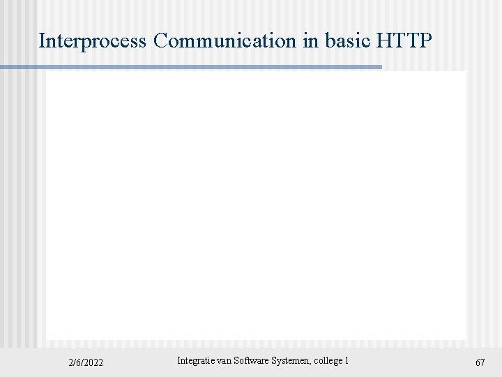 Interprocess Communication in basic HTTP 2/6/2022 Integratie van Software Systemen, college 1 67 