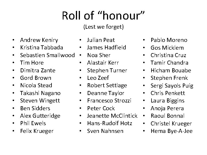 Roll of “honour” (Lest we forget) • • • • Andrew Keniry Kristina Tabbada