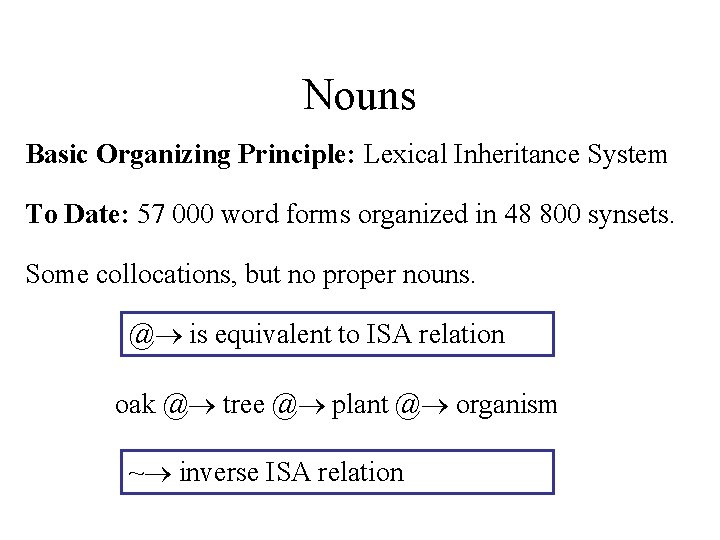 Nouns Basic Organizing Principle: Lexical Inheritance System To Date: 57 000 word forms organized