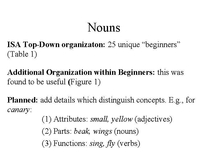 Nouns ISA Top-Down organizaton: 25 unique “beginners” (Table 1) Additional Organization within Beginners: this