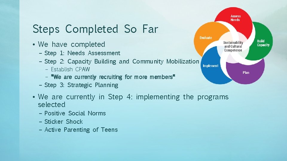 Steps Completed So Far • We have completed – Step 1: Needs Assessment –