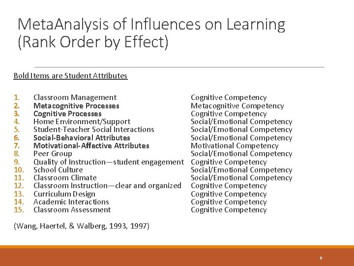 Meta. Analysis of Influences on Learning (Rank Order by Effect) Bold Items are Student