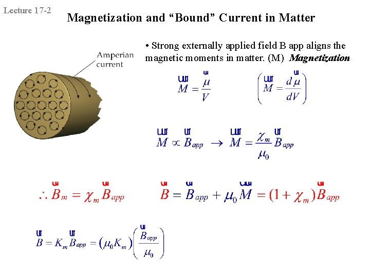 Lecture 17 -2 Magnetization and “Bound” Current in Matter • Strong externally applied field