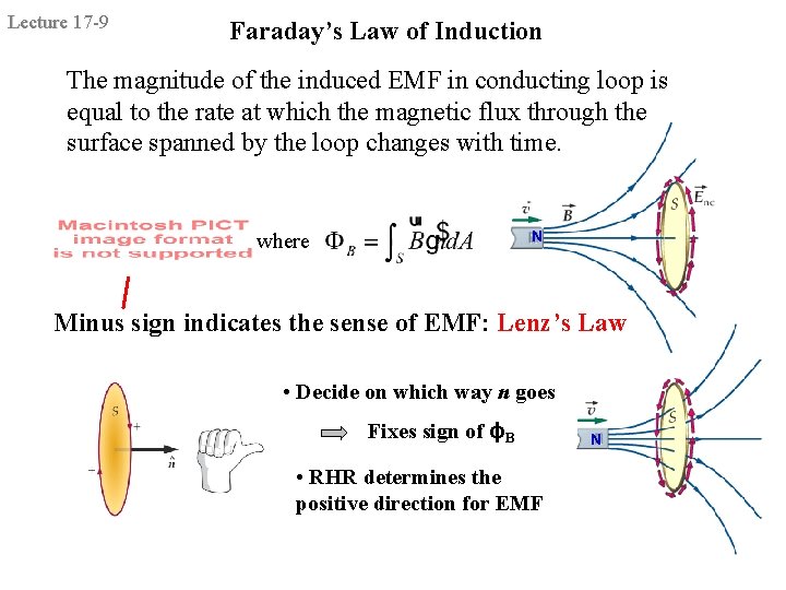 Lecture 17 -9 Faraday’s Law of Induction The magnitude of the induced EMF in