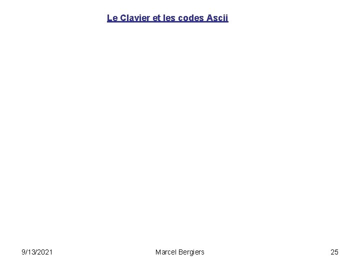 Le Clavier et les codes Ascii 9/13/2021 Marcel Bergiers 25 