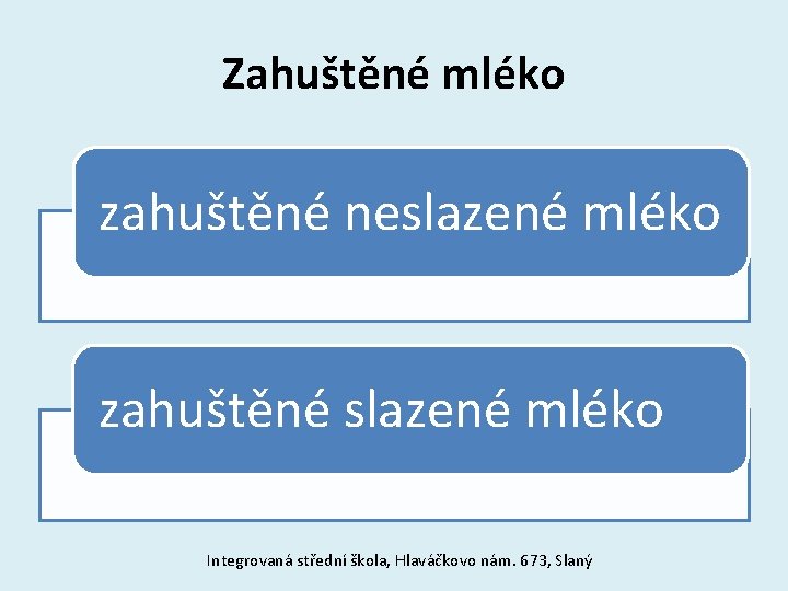 Zahuštěné mléko zahuštěné neslazené mléko zahuštěné slazené mléko Integrovaná střední škola, Hlaváčkovo nám. 673,