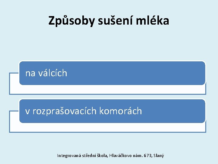 Způsoby sušení mléka na válcích v rozprašovacích komorách Integrovaná střední škola, Hlaváčkovo nám. 673,