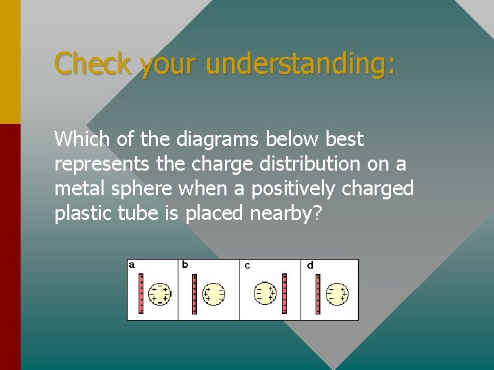 Check your understanding: Which of the diagrams below best represents the charge distribution on