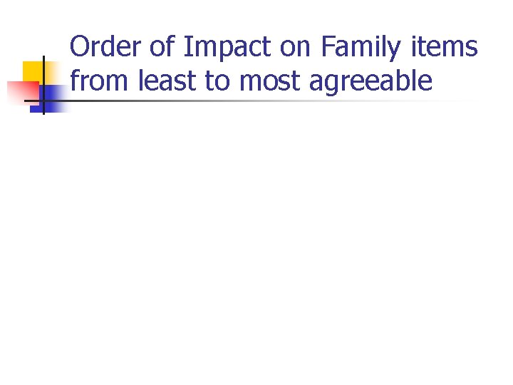 Order of Impact on Family items from least to most agreeable 