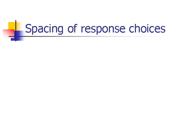 Spacing of response choices 