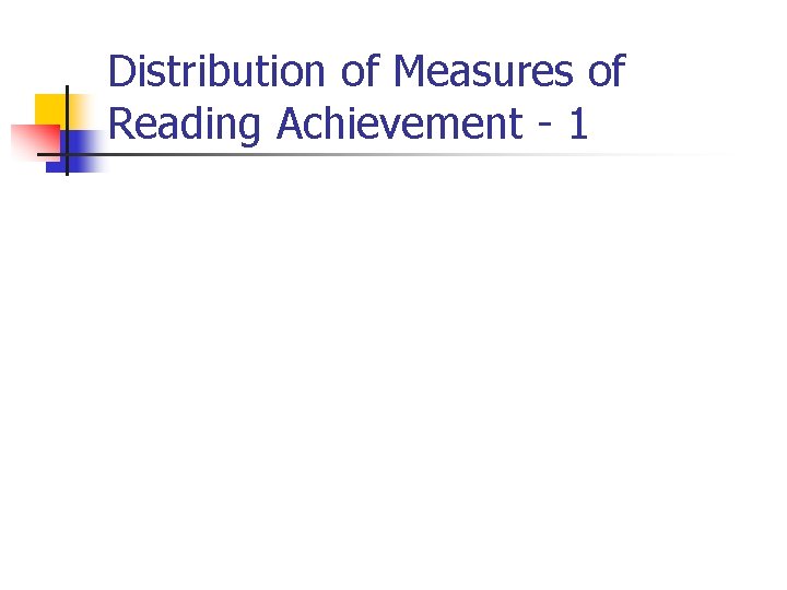 Distribution of Measures of Reading Achievement - 1 