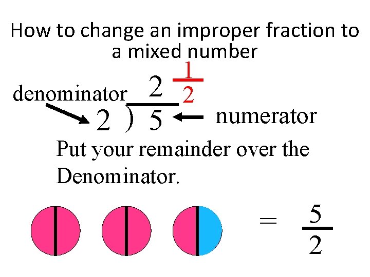 How to change an improper fraction to a mixed number 2 2 ) 5