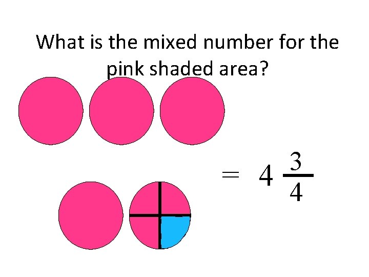 What is the mixed number for the pink shaded area? 3 = 4 4