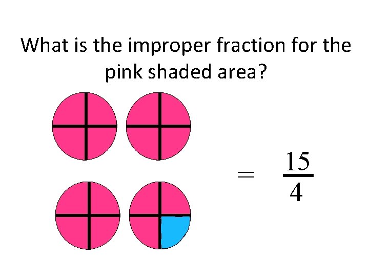 What is the improper fraction for the pink shaded area? = 15 4 