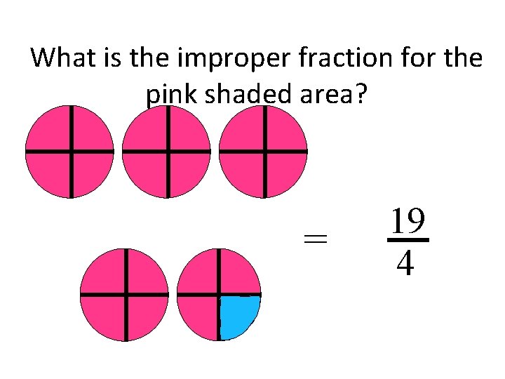 What is the improper fraction for the pink shaded area? = 19 4 