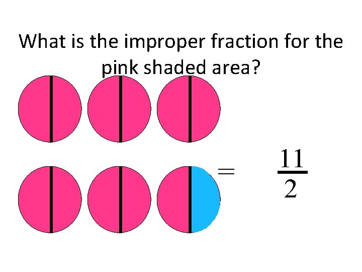 What is the improper fraction for the pink shaded area? = 11 2 