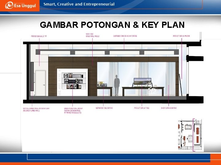 GAMBAR POTONGAN & KEY PLAN 