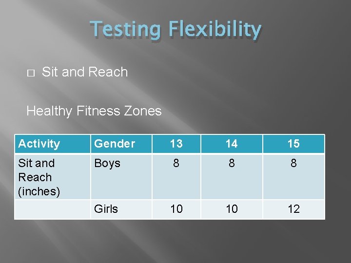 Testing Flexibility � Sit and Reach Healthy Fitness Zones Activity Gender 13 14 15