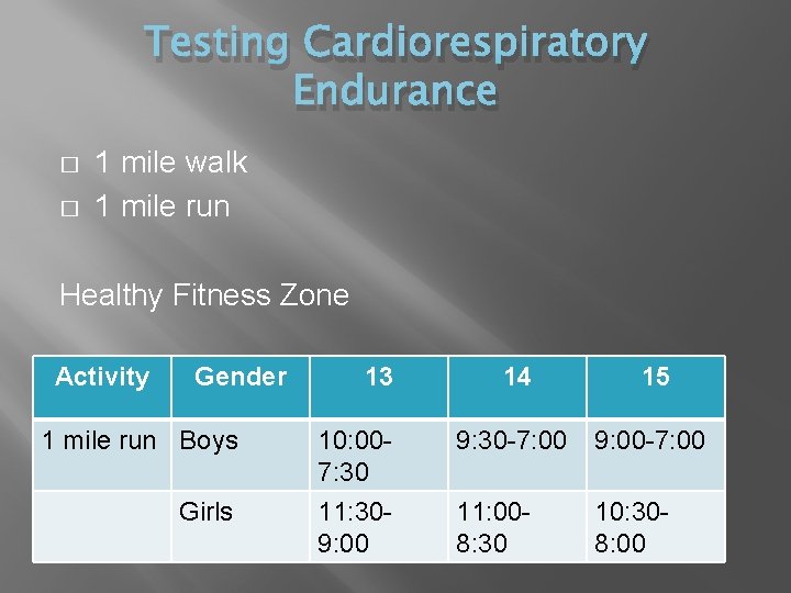 Testing Cardiorespiratory Endurance � � 1 mile walk 1 mile run Healthy Fitness Zone
