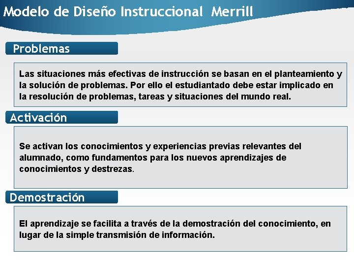 Modelo de Diseño Instruccional Merrill Problemas Las situaciones más efectivas de instrucción se basan