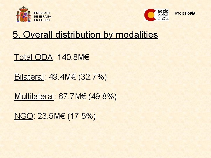 EMBAJADA DE ESPAÑA EN ETIOPIA 5. Overall distribution by modalities Total ODA: 140. 8