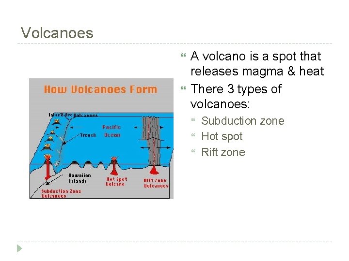 Volcanoes A volcano is a spot that releases magma & heat There 3 types