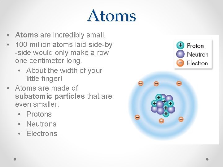 Atoms • Atoms are incredibly small. • 100 million atoms laid side-by -side would