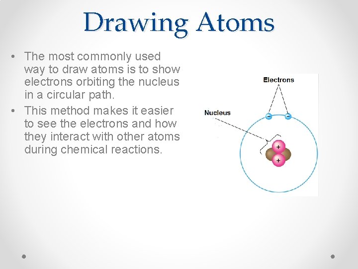 Drawing Atoms • The most commonly used way to draw atoms is to show