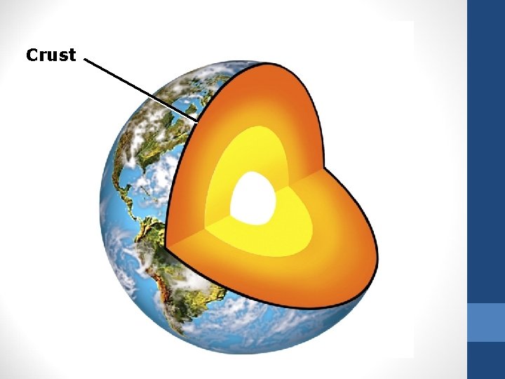 Crust 