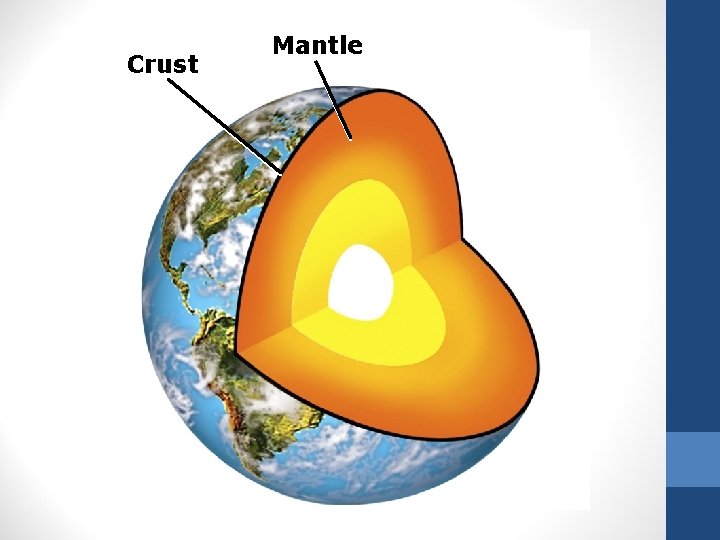 Crust Mantle 