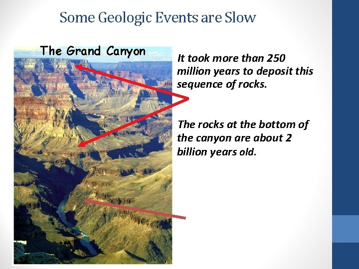 Some Geologic Events are Slow The Grand Canyon It took more than 250 million