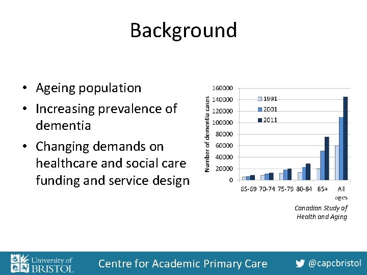 Background • Ageing population • Increasing prevalence of dementia • Changing demands on healthcare