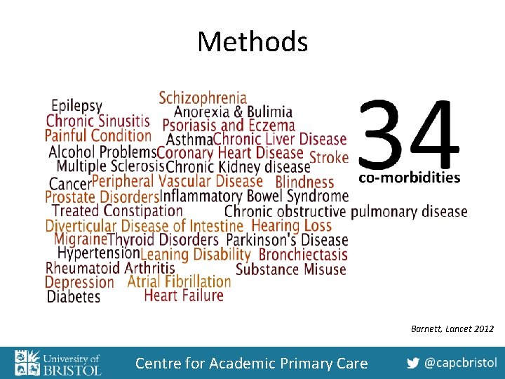 Methods Barnett, Lancet 2012 Centre for Academic Primary Care 