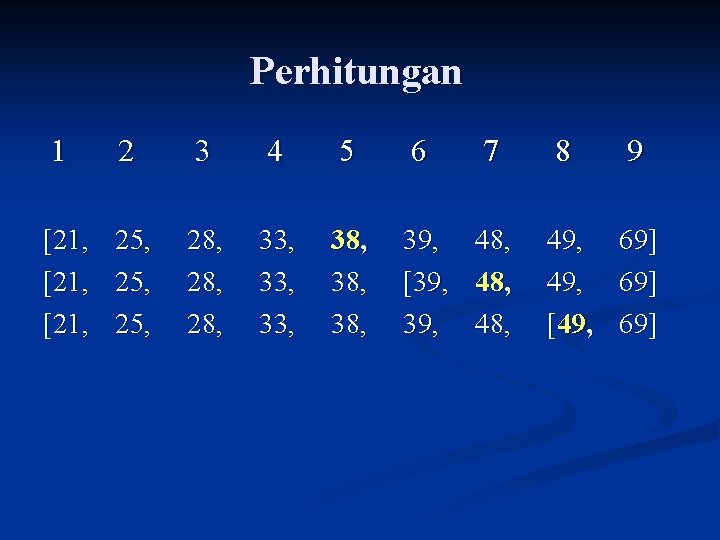 Perhitungan 1 2 [21, 25, 3 4 5 6 7 28, 28, 33, 33,