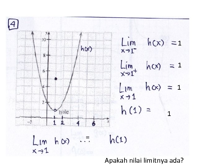 1 1 = Apakah nilai limitnya ada? 