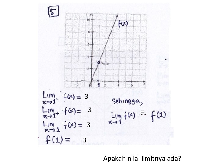 3 3 = 3 3 Apakah nilai limitnya ada? 
