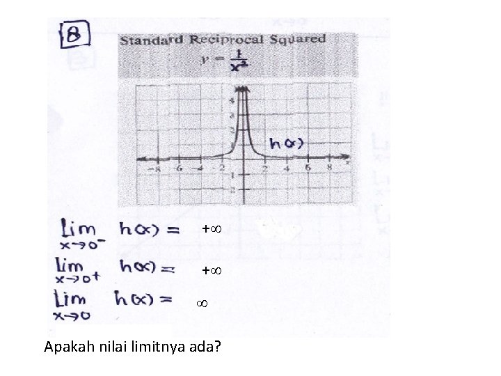 + + Apakah nilai limitnya ada? 