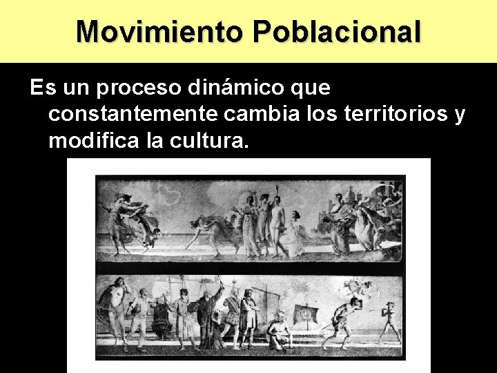 Movimiento Poblacional Es un proceso dinámico que constantemente cambia los territorios y modifica la