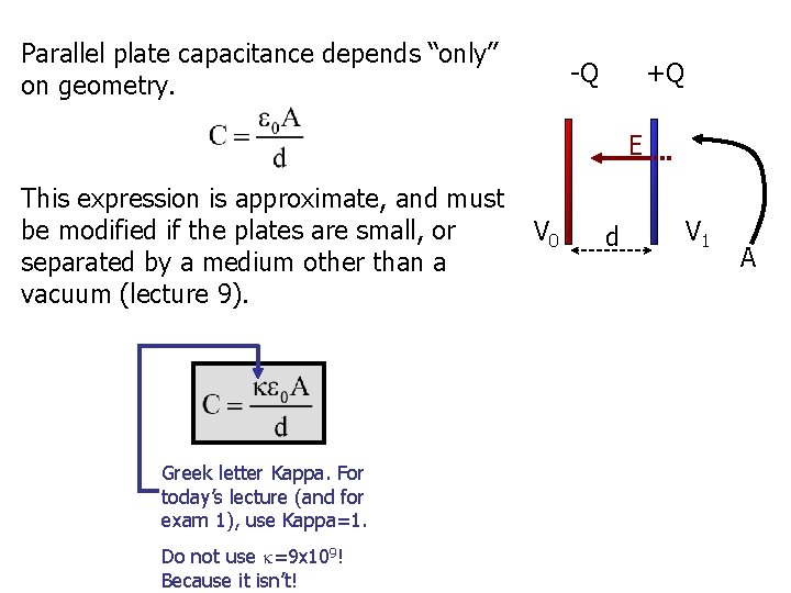 Parallel plate capacitance depends “only” on geometry. -Q +Q E This expression is approximate,