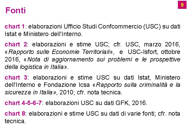 Fonti chart 1: elaborazioni Ufficio Studi Confcommercio (USC) su dati Istat e Ministero dell’Interno.