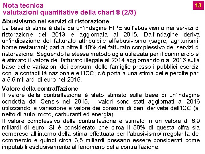 Nota tecnica valutazioni quantitative della chart 8 (2/3) 13 Abusivismo nei servizi di ristorazione