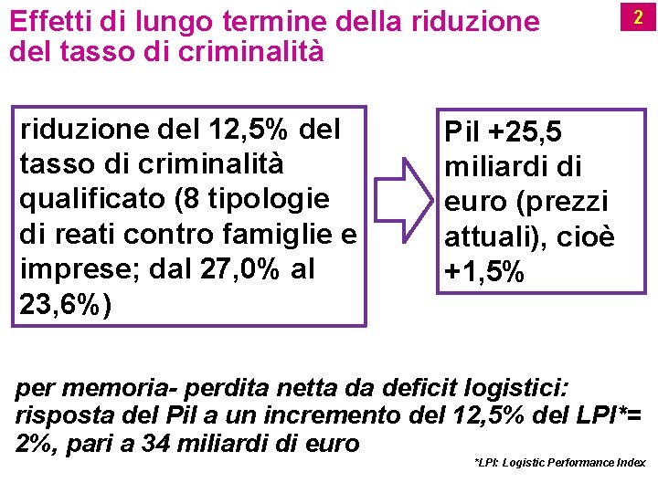 Effetti di lungo termine della riduzione del tasso di criminalità riduzione del 12, 5%